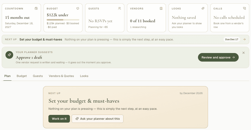 The wedding HQ: countdown, budget, guests, vendors, looks and calls, with the next step and the planner's suggestion
